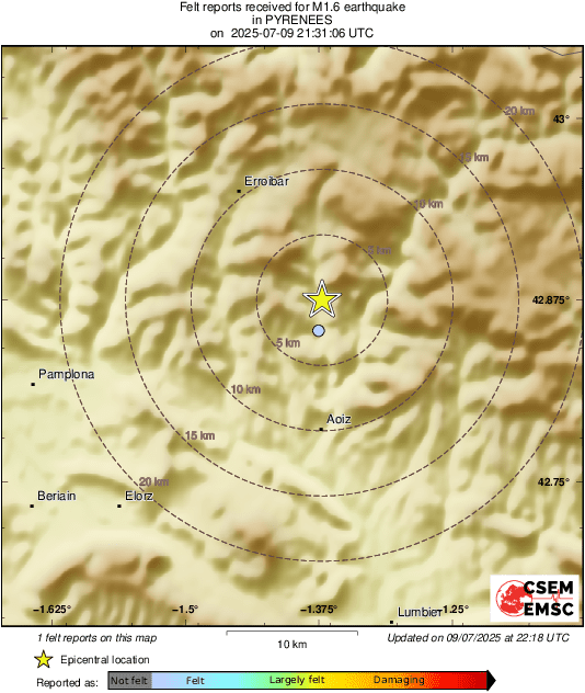 Intensity Map