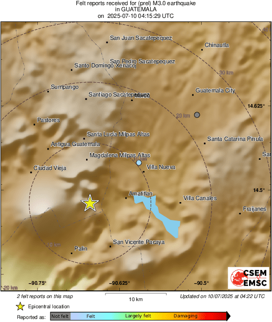 Intensity Map