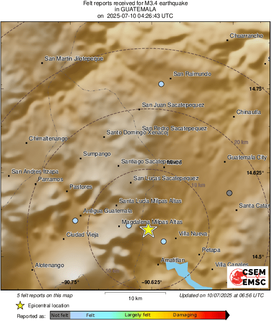 Intensity Map