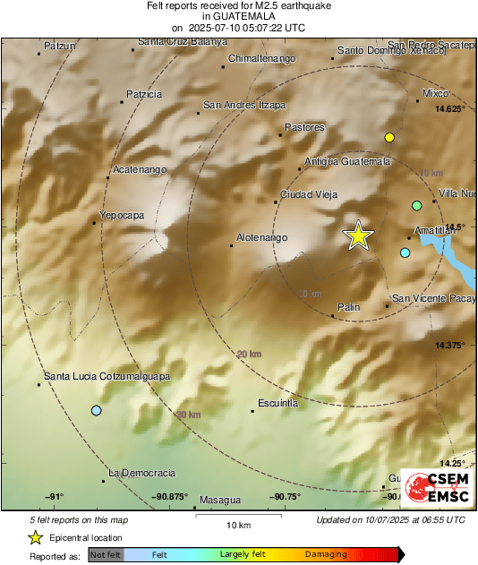 Intensity Map