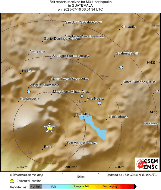 Intensity Map