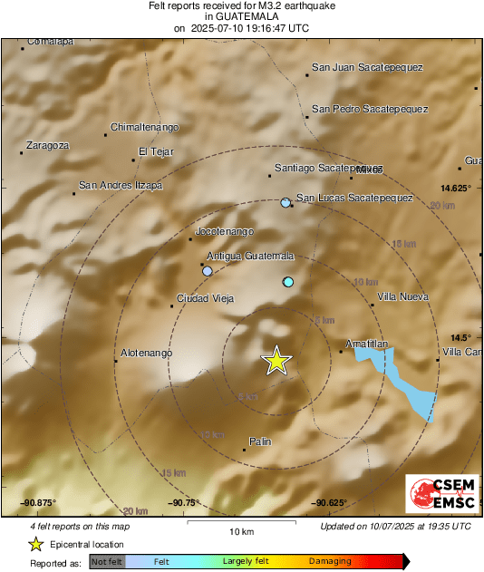 Intensity Map