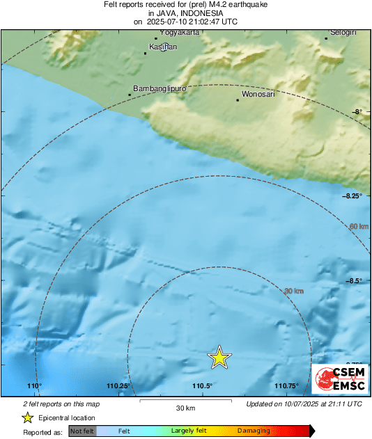 Intensity Map