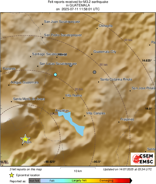 Intensity Map