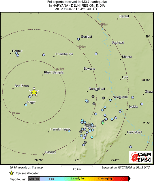 Intensity Map