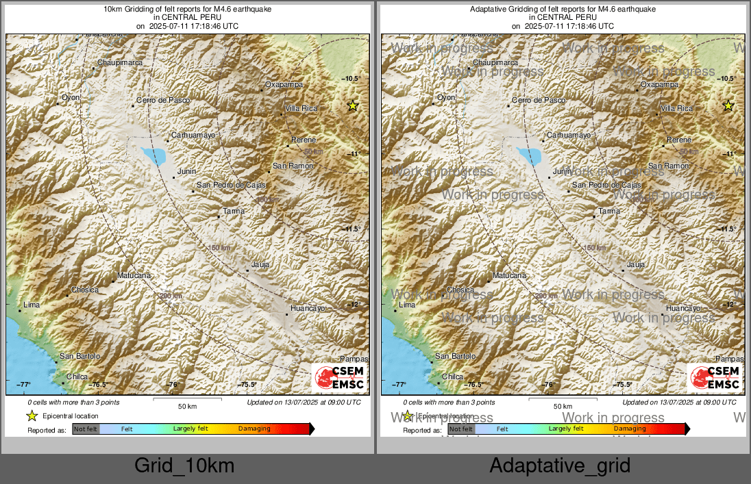 Intensity Map cluster