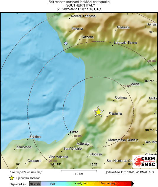 Intensity Map