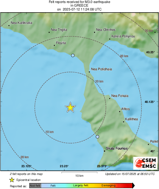 Intensity Map