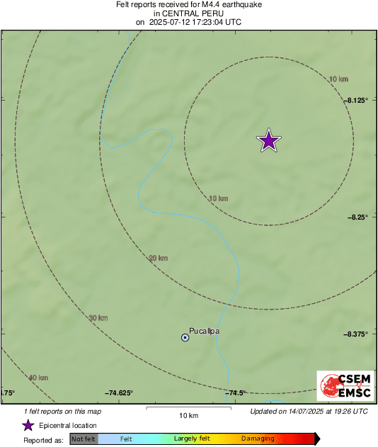 Intensity Map