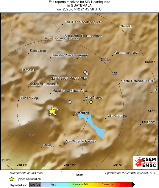 Intensity Map