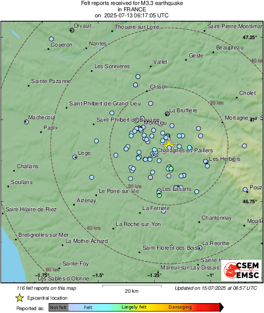 Intensity Map