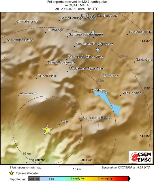 Intensity Map