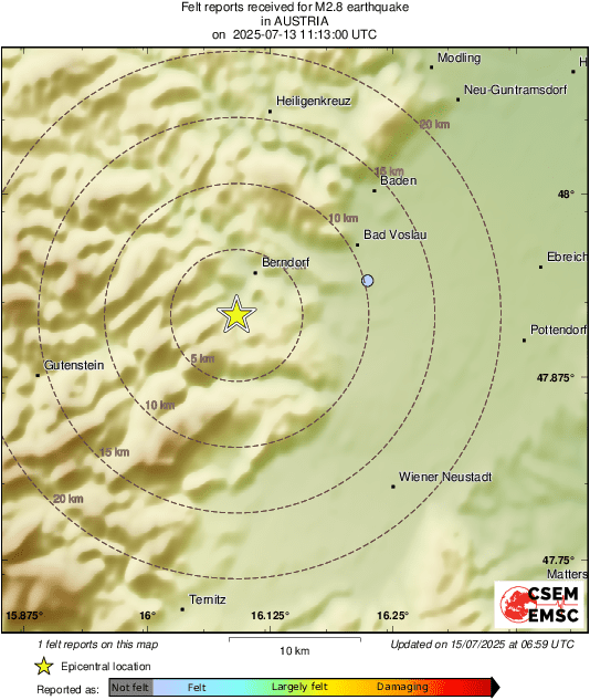 Intensity Map