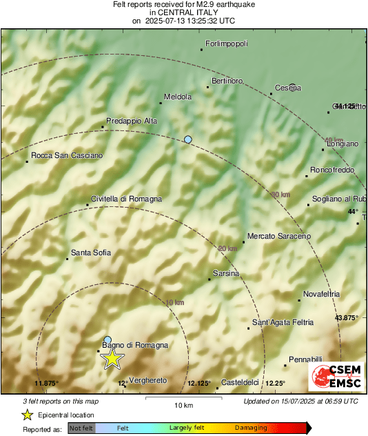Intensity Map