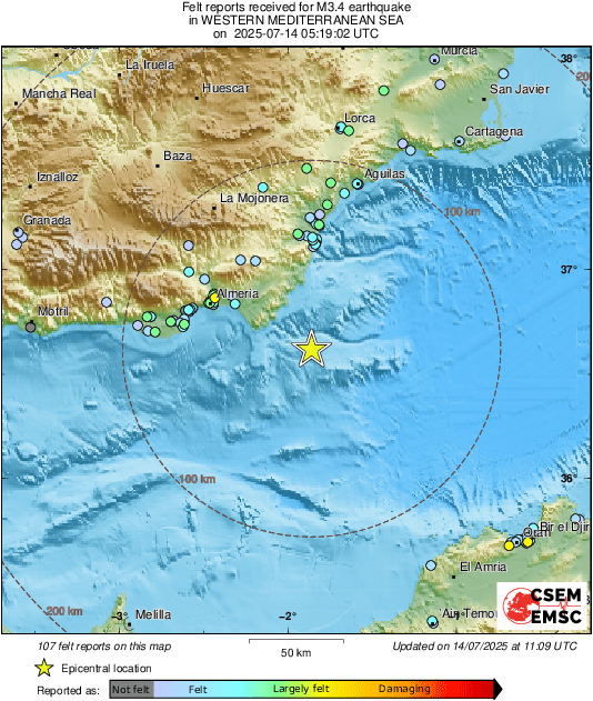 Intensity Map