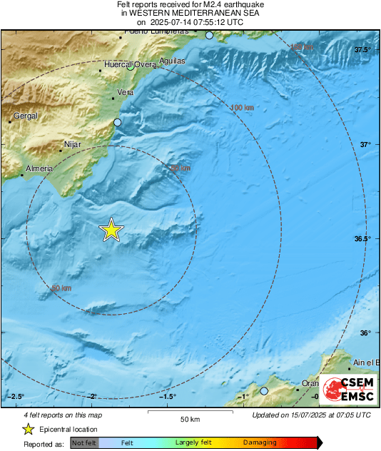 Intensity Map