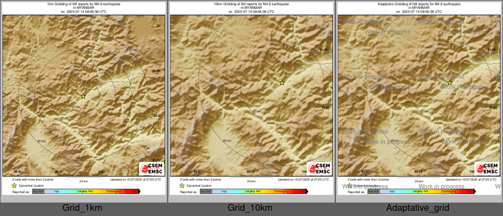 Intensity Map cluster