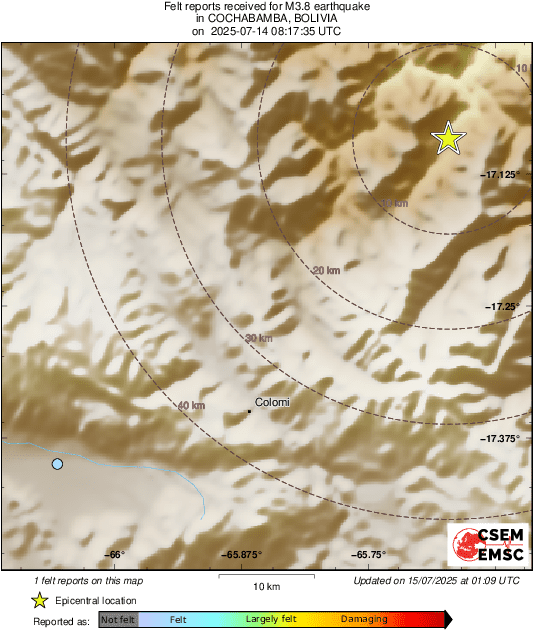 Intensity Map