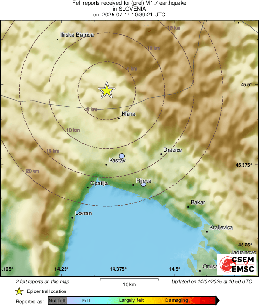 Intensity Map