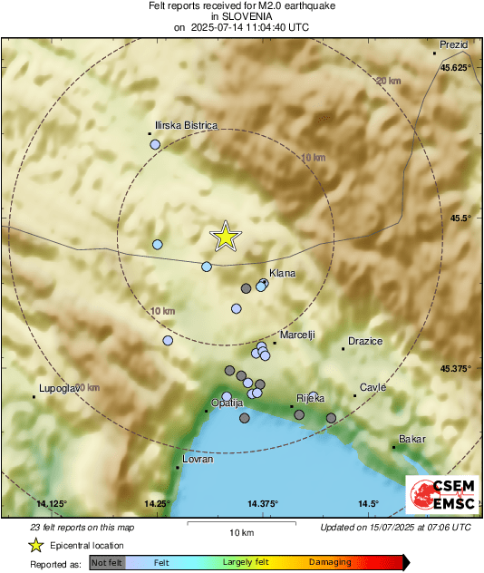 Intensity Map