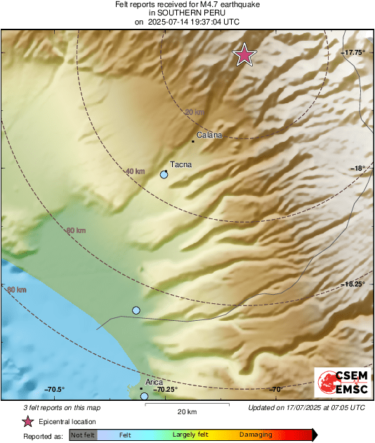 Intensity Map