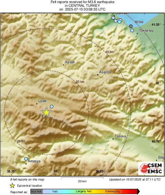 Intensity Map