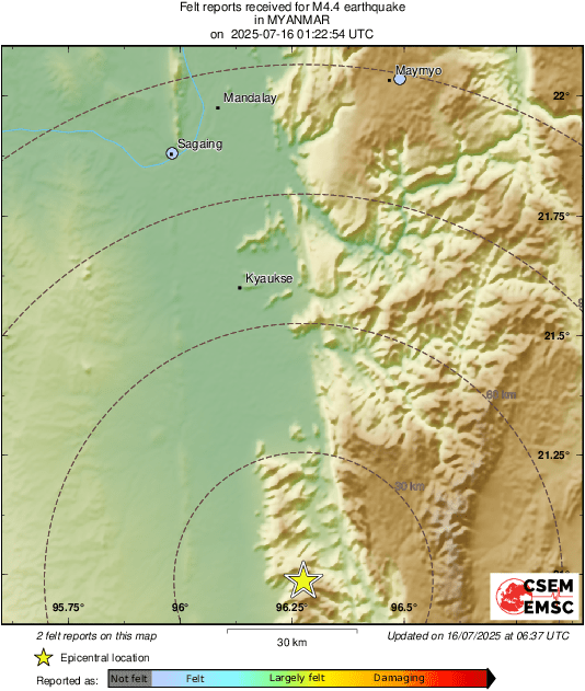 Intensity Map