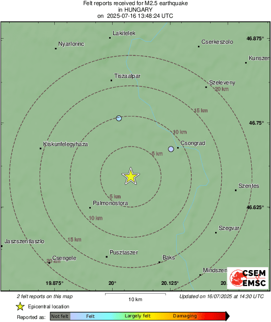 Intensity Map