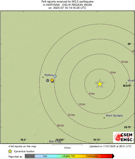 Intensity Map