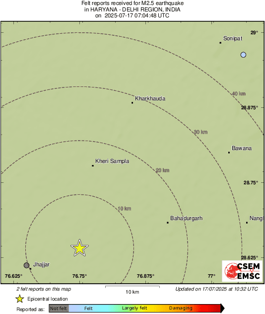 Intensity Map