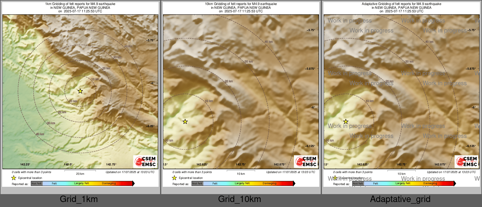 Intensity Map cluster