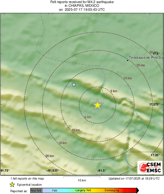 Intensity Map