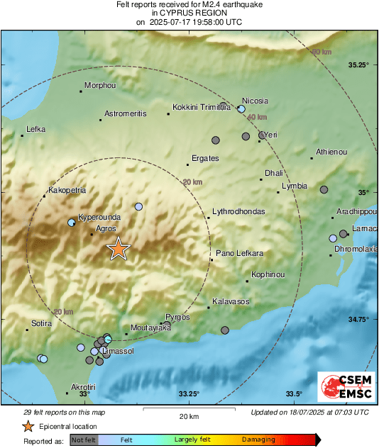 Intensity Map