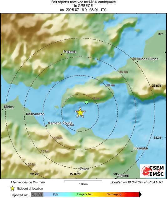 Intensity Map
