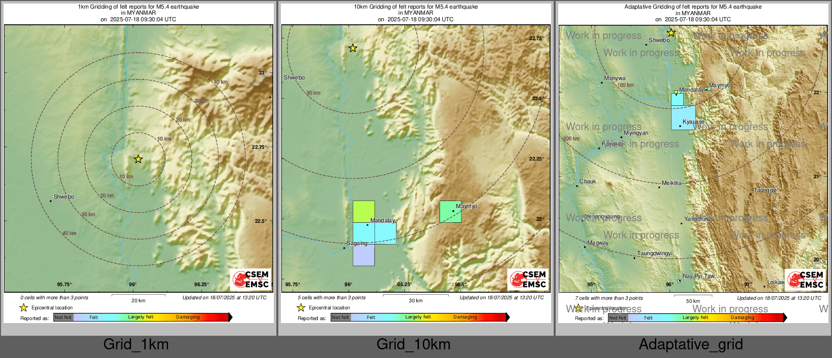 Intensity Map cluster