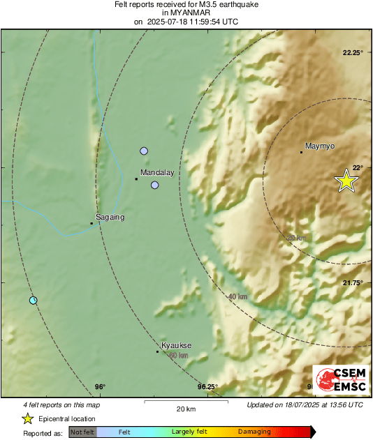 Intensity Map