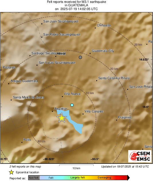 Intensity Map