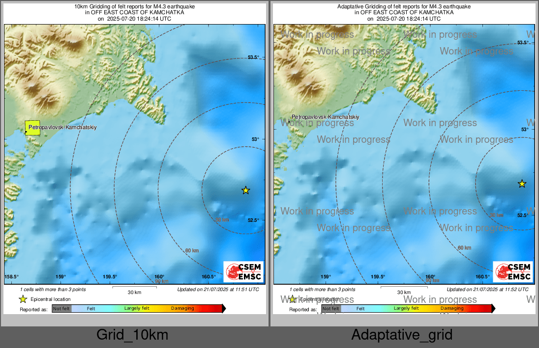 Intensity Map cluster