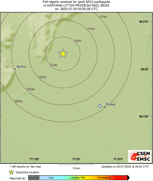 Intensity Map