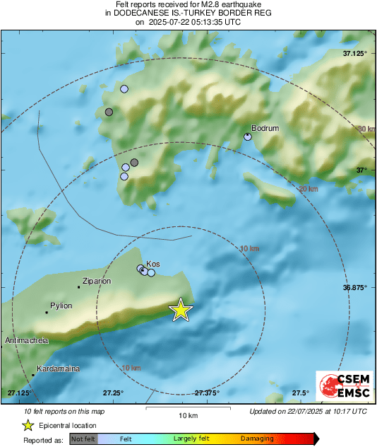 Intensity Map