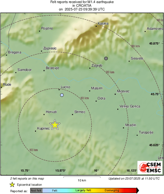 Intensity Map