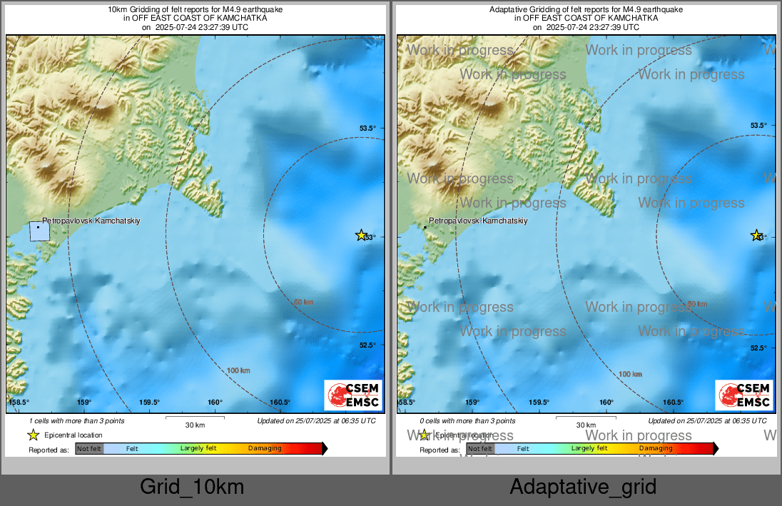 Intensity Map cluster