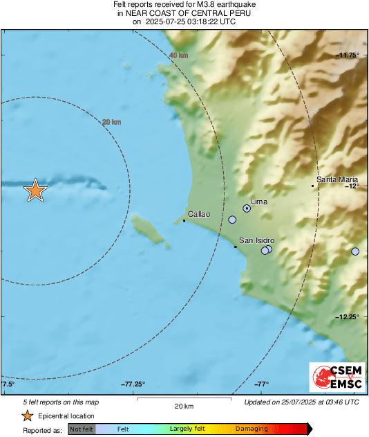 Intensity Map