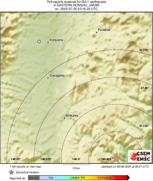 Intensity Map