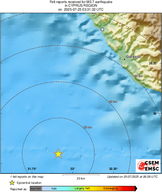 Intensity Map