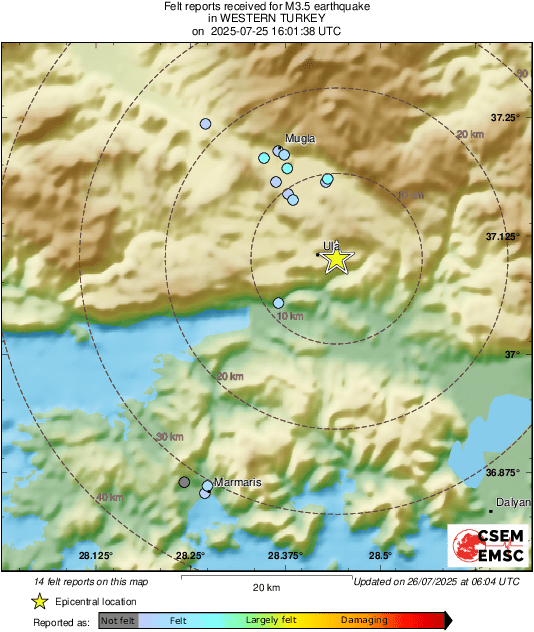 Intensity Map
