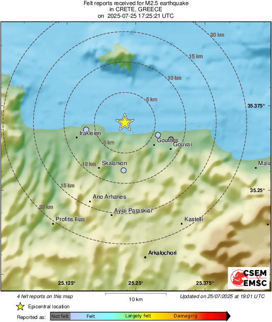 Intensity Map