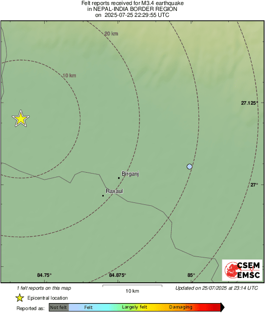 Intensity Map