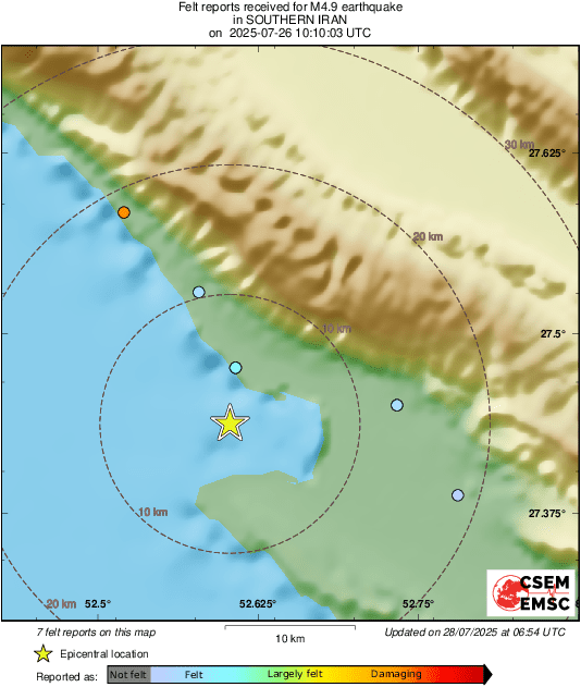 Intensity Map