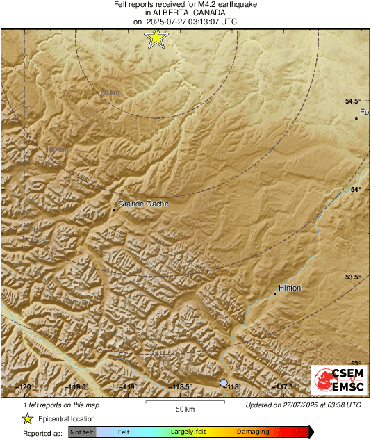 Intensity Map